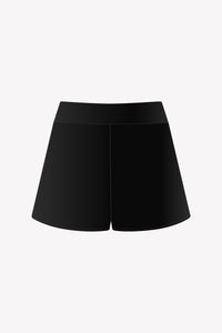 Energy-Shorts in Schwarz
