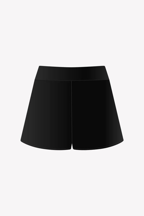 Energy-Shorts in Schwarz