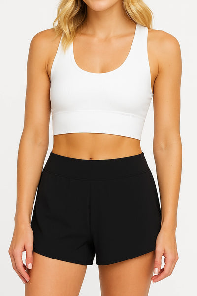 Energy-Shorts in Schwarz