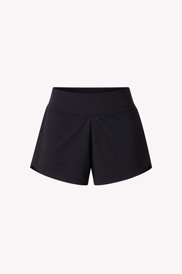 Energy-Shorts in Schwarz